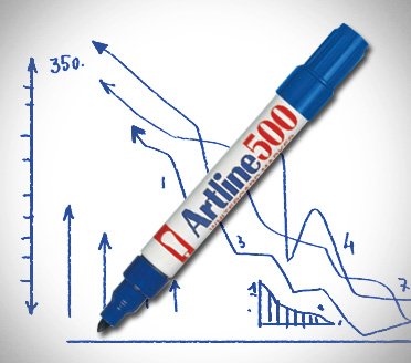 Bút lông bảng Artline EK-500 mực đậm Whiteboard Marker, 2.0mm