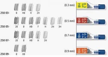Ruột chì Staedtler Mars Micro Carbon 250- nét 0.3/0.5/0.7/0.9mm